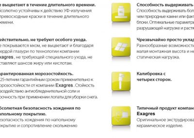Террасные пластины Terraslab Concorde Anthracite Base нескользящие 600х600х20мм 4