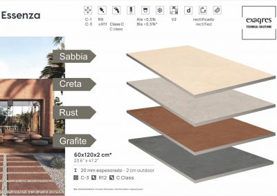 Террасные пластины Terraslab Essenza Grafite Base C3 600х1200х20мм 5